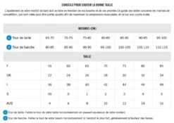 Combinaison Homme Arena Powerskin Carbon Glide -Natation Équipement Magasin sizing carbon glide homme