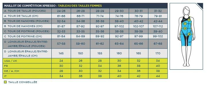 Combinaison De Natation Femme MP X-Presso Yellow / Black 5 Combinaison De Natation Femme MP X-Presso Yellow / Black – Image 3