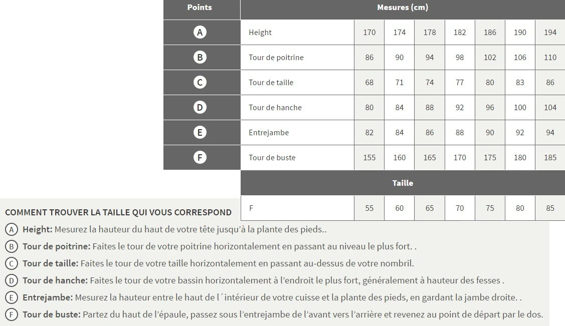 Combinaison De Natation Eau Libre Homme Arena Powerskin R-Evo+ Open Water Dos Fermé Black / Fluo Yellow 7 Combinaison De Natation Eau Libre Homme Arena Powerskin R-Evo+ Open Water Dos Fermé Black / Fluo Yellow – Image 5