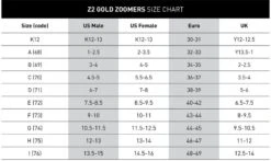 Palmes Courtes De Natation Finis Z2 Gold Zoomers 9 Palmes Courtes De Natation Finis Z2 Gold Zoomers -Natation Équipement Magasin z2goldzoomers sizechart